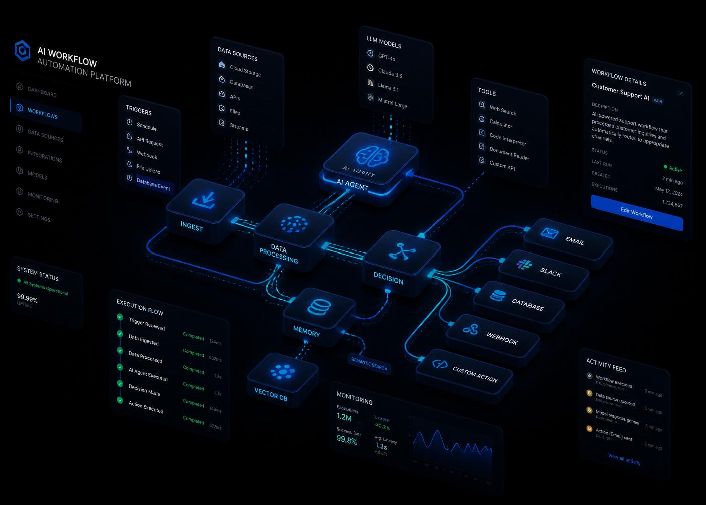 Flowbase — Workflows IA